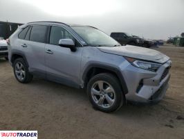 Toyota Pozostałe 2021 2