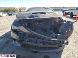 Dodge Charger 2020 3