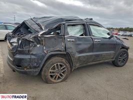 Jeep Grand Cherokee 2020