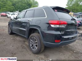Jeep Grand Cherokee 2020 3