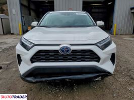 Toyota Pozostałe 2022 2