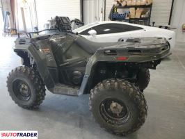 Polaris Sportsman 2025
