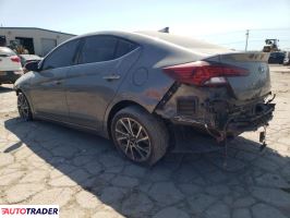 Hyundai Elantra 2019 2