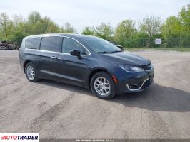 Chrysler Pacifica 2020 3