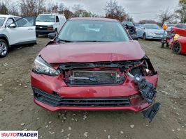 Subaru Impreza 2023 2