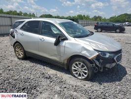 Chevrolet Equinox 2021 1