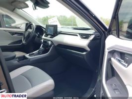 Toyota Pozostałe 2020 2 Toyota Pozostałe 2020 2