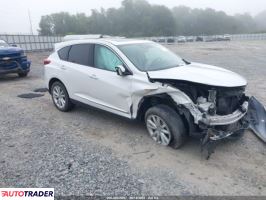 Acura RDX 2021 2 Acura RDX 2021 2