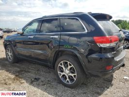 Jeep Grand Cherokee 2020 3