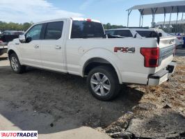 Ford Pozostałe 2019 5 Ford Pozostałe 2019 5