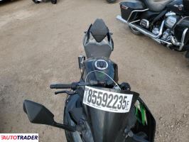 Kawasaki Pozostałe 2022 Kawasaki Pozostałe 2022