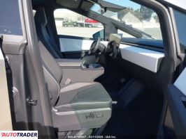 Tesla Pozostałe 2025 Tesla Pozostałe 2025