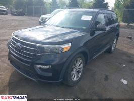 Ford Explorer 2020 2 Ford Explorer 2020 2