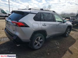 Toyota Pozostałe 2021 2