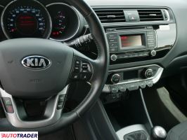 Kia Rio 2016 1.2 92 KM