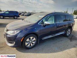 Chrysler Pacifica 2019 3