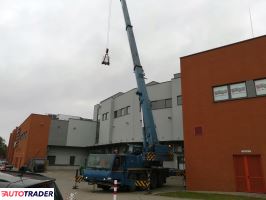 Usługi motoryzacyjne - Wynajem i wypożyczanie Usługi motoryzacyjne - Wynajem i wypożyczanie