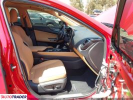 Lexus NX 2024 2