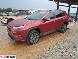 Toyota Pozostałe 2024 2