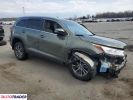 Toyota Highlander 2019 3 Toyota Highlander 2019 3