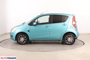 Suzuki Splash 2010 1.2 84 KM