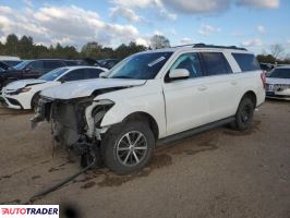 Ford Expedition - zobacz ofertę