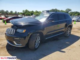 Jeep Grand Cherokee - zobacz ofertę
