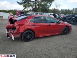Toyota Camry 2021 2 Toyota Camry 2021 2