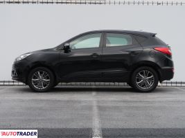 Hyundai ix35 2015 2.0 181 KM