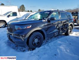 Ford Explorer - zobacz ofertę