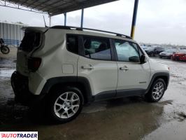 Jeep Renegade 2021 2