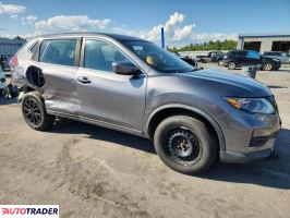 Nissan Rogue 2019 2 Nissan Rogue 2019 2