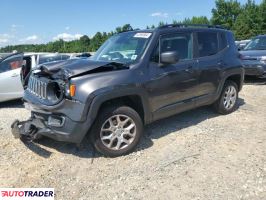 Jeep Renegade 2018 2