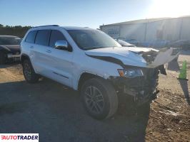 Jeep Grand Cherokee 2020 3