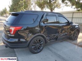 Ford Explorer 2018 2