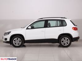 Volkswagen Tiguan 2015 2.0 108 KM