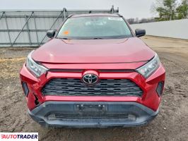 Toyota Pozostałe 2021 2