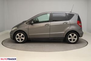 Mercedes A-klasa 2008 2.0 107 KM