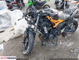 Kawasaki Pozostałe 2019