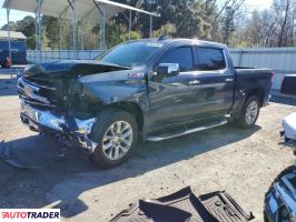 Chevrolet Silverado - zobacz ofertę