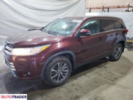 Toyota Highlander 2019 3 Toyota Highlander 2019 3