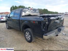 Ford Pozostałe 2019 5 Ford Pozostałe 2019 5