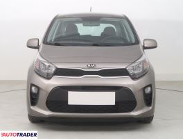 Kia Picanto 2019 1.0 65 KM