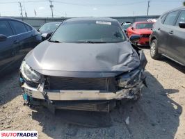 Honda Civic 2019 1