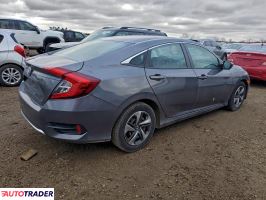 Honda Civic 2021 2