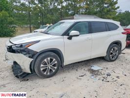 Toyota Highlander 2021 3