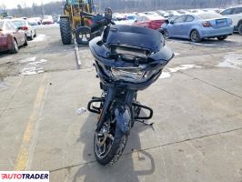 Harley-Davidson Pozostałe 2025