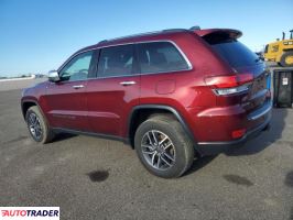 Jeep Grand Cherokee 2022 3