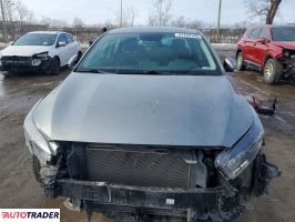 Kia Pozostałe 2023 2