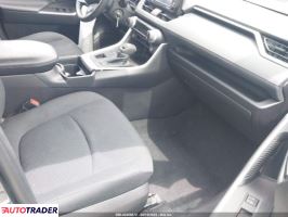 Toyota Pozostałe 2021 2 Toyota Pozostałe 2021 2